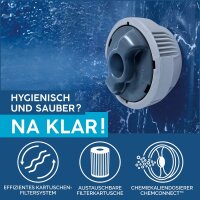 Bestway LAY-Z-SPA  ThermaCore WLAN-Whirlpool Toronto AirJet Plus Ø 190 x 70 cm, rund
